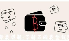 比特币钱包分类详解：了