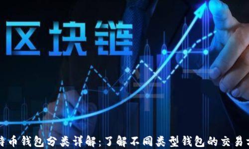 
比特币钱包分类详解：了解不同类型钱包的交易方式