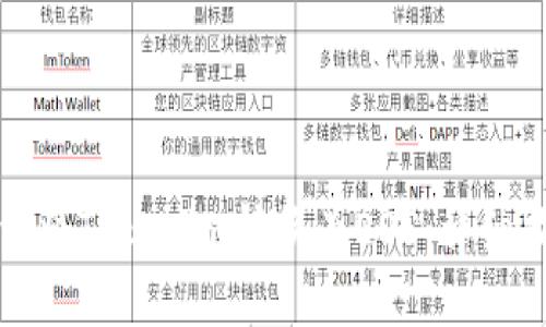 如何将Tokenim转换为EOS：详细指南