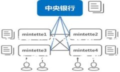 以下是为“比特币钱包空