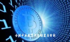 全球十大数字钱包推荐与