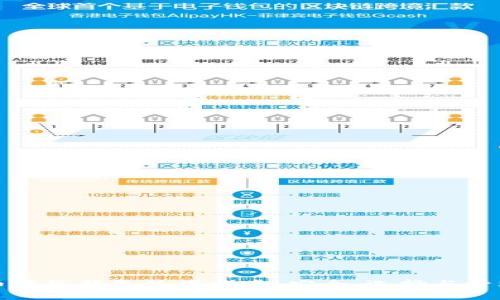 比特币在线钱包使用指南：安全、选择与管理技巧