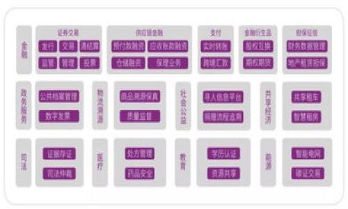 
  如何防止Tokentokenim钱包的瞬间自动转出？ / 

关键词
 guanjianci Tokentokenim, 钱包安全, 自动转出, 加密货币 /guanjianci 

内容主体大纲
1. Tokentokenim钱包概述
   - 介绍Tokentokenim钱包的基本功能
   - Tokentokenim的优势和劣势

2. 瞬间自动转出的原因
   - 钱包安全性问题
   - 用户操作失误
   - 恶意软件或钓鱼攻击

3. 如何保护Tokentokenim钱包
   - 强化密码安全
   - 启用双重认证
   - 定期检查钱包活动

4. 常见的安全隐患
   - 不安全的网络环境
   - 缺乏安全更新
   - 不安全的软件下载来源

5. 实时监控和通知
   - 设置实时通知功能
   - 使用第三方监控工具

6. 一旦发生自动转出该如何处理
   - 联系钱包客服
   - 尽快冻结钱包
   - 报告相关机构

7. 结语
   - 总结防止钱包安全隐患的要点 
   - 提醒用户随时关注钱包安全

---

Tokentokenim钱包概述
Tokentokenim钱包是一款备受欢迎的数字货币钱包，旨在为用户提供简单、安全的加密资产管理功能。它不仅支持多种加密货币的存储和交易，还具有便捷的用户界面，使得用户能够轻松上手。但随着数字货币的普及，随之而来的安全隐患也逐渐显露，特别是对于钱包的安全性，如何保护自己的资产成为了每个用户必需面临的重要课题。
在Tokentokenim钱包中，用户可以实现快速的加密货币转换、交易记录查看和资产管理。由于其易用性和功能全面性，Tokentokenim吸引了众多用户，但这些优势的背后隐藏着潜在的安全风险，尤其是在用户未能正确使用钱包的情况下，可能会面临瞬间自动转出的危险。

瞬间自动转出的原因
Tokentokenim钱包的瞬间自动转出可能源于多种因素。首先，钱包的安全性问题是主要原因之一，许多用户在设置钱包时并未采取必须的安全措施，如设置强密码或启用双重认证。同时，用户自身的操作失误也是造成资金流失的重要因素，比如将资金转给钓鱼网站或错误的地址。
另外，恶意软件和网络钓鱼攻击也为瞬间自动转出增加了风险。用户在使用Tokentokenim钱包时，如果不小心点击了不明链接，可能会导致个人信息泄露，从而使黑客得以控制用户的钱包。因此，增强用户的安全意识和知识至关重要。

如何保护Tokentokenim钱包
为了保护Tokentokenim钱包的安全，用户首先应该加强密码的安全性。这意味着要使用复杂的密码，避免使用生日、姓名等容易猜测的组合。同时，启用双重认证是一项非常有效的防护措施，即使黑客获得了用户的密码，仍然需要另一个验证步骤才可登录钱包。
定期检查钱包的活动也是一种保护措施，用户应及时查看交易记录，确保没有未授权的转出。如果发现异常活动，应立即冻结钱包，防止进一步损失。

常见的安全隐患
在使用Tokentokenim钱包时，用户还需注意一些常见的安全隐患。例如，在不安全的网络环境下使用钱包将大大增加资金被盗的风险，特别是在公共Wi-Fi下，黑客可以轻易地截取用户的数据。此外，用户还要确保其软件保持最新状态，及时更新钱包版本，以避免由于忽视安全更新而导致的风险。
最后，确保从安全的软件源下载Tokentokenim钱包版本，防止安装到被篡改的版本，这同样是保障用户资产安全的一项重要措施。

实时监控和通知
实时监控钱包活动是保护自己资产的有效手段之一。用户可以设置实时通知功能，当钱包内发生交易时，自动发送通知，让用户第一时间知道是否有未经授权的交易。此外，使用第三方监控工具可以进一步增强安全防护，比如及时收到异常活动提醒，从而及时做出反应。

一旦发生自动转出该如何处理
如果不幸发生自动转出，用户应尽快联系Tokentokenim钱包的客服，说明情况并寻求帮助。同时，要尽快冻结钱包，防止进一步的损失。若钱包有资金被盗，建议立即报告相关机构，如消费金融保护局或当地法律执法机关。
在此过程中，用户应详细记录所有沟通与交易信息，这样在报告时能提供充分的证据，增加找回资金的可能性。

结语
保护Tokentokenim钱包安全，避免瞬间自动转出是每个用户都必须关注的事情。通过设置强密码、启用双重认证和实时监控钱包活动，用户可以大大降低安全风险。同时，保持警惕，及时了解钱包的使用情况，有助于确保加密资产的安全。最后，用户应提高安全意识，避免在不明来源的网站上进行操作，以保护自己的资产不受损失。

---

相关问题
1. Tokentokenim钱包是什么？
2. 如何设置Tokentokenim钱包的安全性？
3. 瞬间自动转出发生后，用户该如何处理？
4. 常见的网络钓鱼攻击有哪些？如何识别？
5. 如何监测钱包的实时活动？
6. 除了Tokentokenim，还有哪些安全的钱包选择？
7. 加密货币安全知识有哪些常识需要了解？ 

(每个问题的详细介绍可在后续进行扩展，提供700字以上的内容分析。)