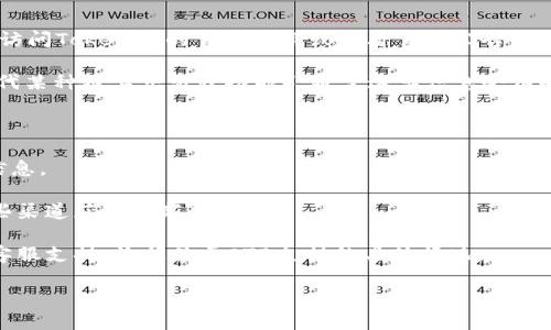 截至2023年10月，Tokenim的具体业务活动和支持范围可能会有所变化，建议您访问Tokenim的官方网站或查看官方公告以获取最新信息。

如果您想了解Tokenim是否支持OTB（即“Over-the-Blockchain”的缩写，可能指代某种链上交易或功能），通常这类信息会清晰地在其官方文档、用户手册或FAQ部分中提到。以下是获取相关信息的一些建议：

1. **官方网站查询**：访问Tokenim的官方网站，查看支持或功能介绍页面。
   
2. **用户论坛或社区**：有时社区用户的讨论可以提供有关支持和功能的额外信息。

3. **官方社交媒体**：Tokenim可能在社交媒体上发布消息或更新，可以通过这些渠道获取最新信息。

4. **客服咨询**：如果以上途径没有找到所需的信息，可以直接联系Tokenim的客服支持，询问关于OTB支持的具体情况。

确保获取的信息是最新的，以便做出相关决策。
