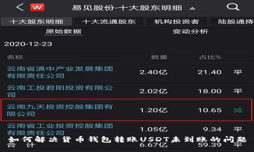 如何解决货币钱包转账USDT未到账的问题
