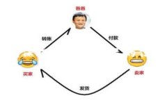 抱歉听到您丢失了Tokenim。