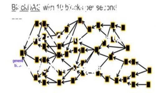 Tokenim 是一个相对较新的项目，因此其是否在特定交易所上市的信息可能会有所变化。通常，项目会在多个平台上进行公开交易，但需要查询最新的信息。

如果你想了解 Tokenim 或类似项目是否在特定交易所上市，可以访问主要的加密货币交易所网站，如 Binance、Coinbase、Huobi 等，或者使用一些行情查询网站，如 CoinMarketCap 或 CoinGecko，来获取最新的上市信息和交易情况。

为了更好地帮助你获得所需的信息，你也可以在相关的社交媒体平台上关注 Tokenim 或其开发团队，以获取最新的公告和更新。