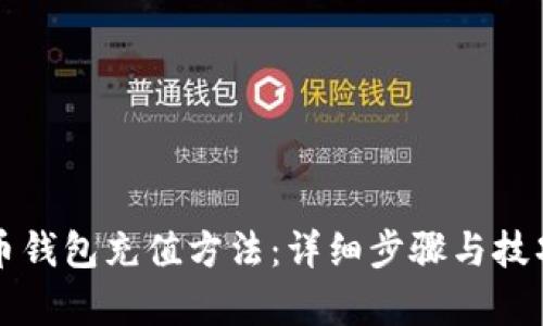 比特币钱包充值方法：详细步骤与技巧解析
