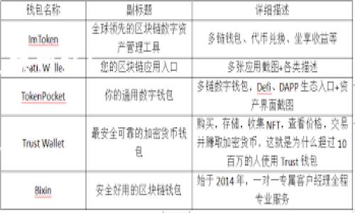 看来你在提到Tokenim的下载问题，可能涉及到某些技术或应用程序的问题。为了更好地帮助你，请你详细描述一下遇到的具体情况，比如：

1. 你是在什么平台上下载Tokenim（比如Windows, macOS, Android, iOS等）？
2. 下载过程中有没有出现错误提示？如果有，具体是什么？
3. 你使用的网络情况如何？是否存在连接问题？
4. 你有没有尝试过其他解决方案，比如重启设备或更换网络？

提供更多的信息后，我会尽力为你找到合适的解决方案。