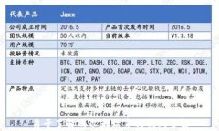 易于了解的以太坊系列钱