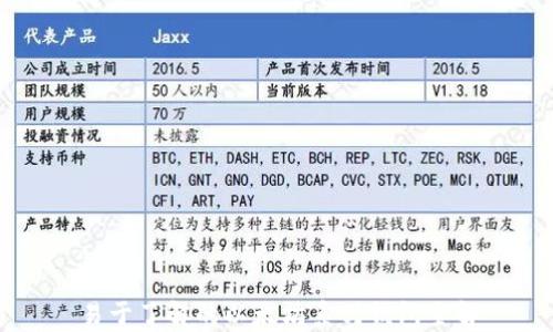 
易于了解的以太坊系列钱包全解