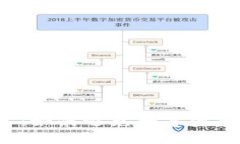 : token钱包归零：如何避免