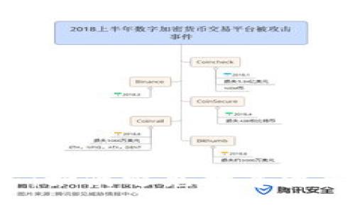 : token钱包归零：如何避免数字资产损失与安全策略