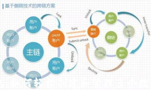 
IM钱包：如何轻松创建和管理多个数字钱包
