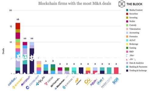 Tokenim 是一个相对较新的项目，因此具体的功能和用途可能会随着时间的发展而变化。一般而言，类似的项目通常涉及区块链技术、数字货币和去中心化金融（DeFi）等诸多领域。为了更好地理解 Tokenim 的主要用途，我们可以从以下几个方面进行分析：

### 用途

1. **数字资产的流通**  
   Tokenim 可能用于创建和管理数字资产，用户可以在平台上买卖、存储和管理这些资产。

2. **去中心化金融服务**  
   Tokenim 可能提供去中心化金融的服务，如借贷、交易、流动性挖掘等，为用户提供更高的金融自由度。

3. **智能合约功能**  
   Tokenim 可能支持智能合约的创建和执行，允许用户在平台上构建自主的去中心化应用（dApps）。

4. **激励措施**  
   Tokenim 可能会通过代币机制激励用户参与平台的生态系统，例如提供流动性或参与治理。

5. **治理功能**  
   项目可能允许代币持有者参与平台的决策过程，从而提高社区的参与感和归属感。

### 未来展望

Tokenim 作为一个新兴的平台，未来的发展可能会受到市场需求、技术更新和社区参与等多种因素的影响。随着区块链和数字资产生态系统的不断发展，Tokenim 可能会扩展其功能和服务，以更好地满足用户的需求。

总的来说，Tokenim 的核心在于利用区块链技术提供更高效、更安全的金融服务，旨在推动数字资产的广泛应用和去中心化经济的发展。