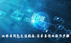 比特币钱包充值指南：简