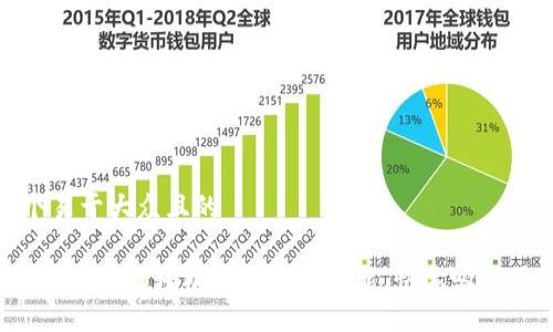 思考一个易于大众且的

Tokenim - 如何轻松添加送币功能，快速吸引用户注意