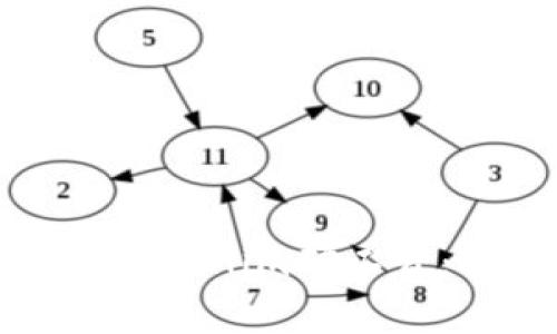 如何计算Tokenim矿工费：全面指南