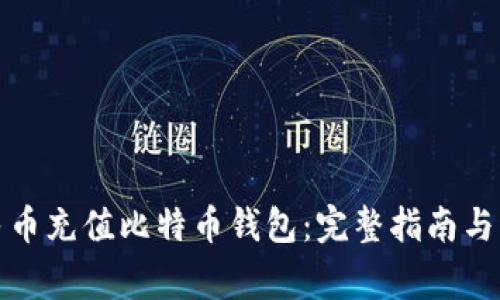 如何使用人民币充值比特币钱包：完整指南与常见疑问解答