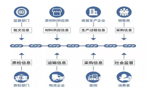 如何在苹果设备上使用Tokenim进行数字资产管理