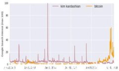 如何在TokenIM钱包中查找币