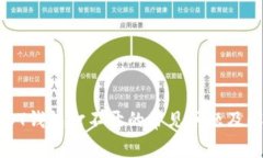 解决USDT钱包打不开的常见
