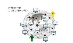 jiaotiTokenim下载注册教程：