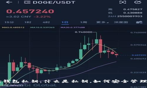 以太坊钱包私钥：什么是私钥，如何安全管理和使用