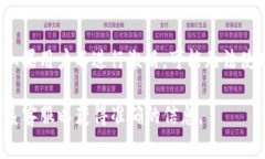 在Tokenim这样的平台上，通