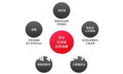 屎币存入钱包的实用指南