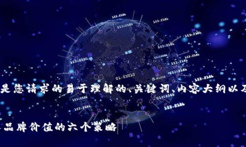 好的，请稍候，以下是您请求的易于理解的、关键词、内容大纲以及问题的详细介绍。


如何有效提升个人品牌价值的六个策略