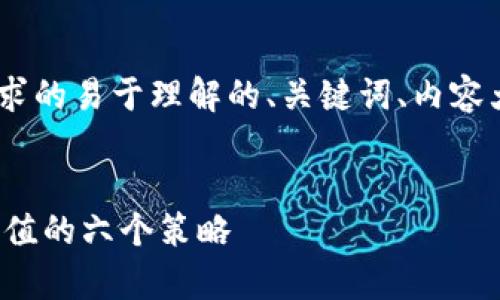好的，请稍候，以下是您请求的易于理解的、关键词、内容大纲以及问题的详细介绍。


如何有效提升个人品牌价值的六个策略
