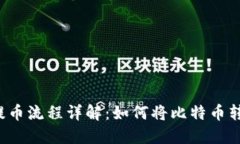 比特币提币流程详解：如