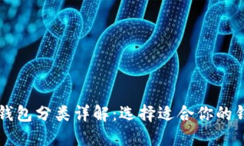 比特币钱包分类详解：选择适合你的钱包类型