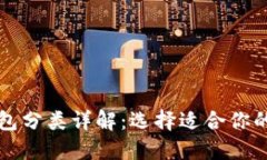 比特币钱包分类详解：选