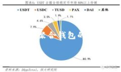 Tokenim 不是一种广为人知的