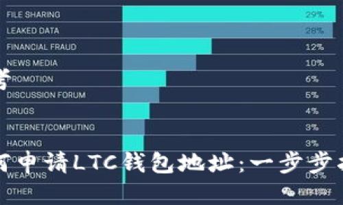 思考


如何申请LTC钱包地址：一步步指南