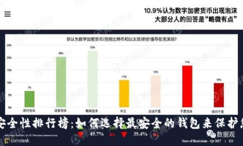 比特币钱包安全性排行榜：如何选择最安全的钱包来保护您的数字资产