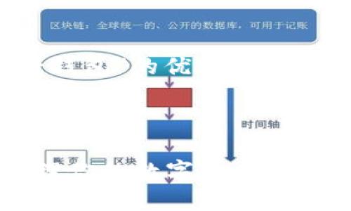 在这里，我将为您撰写关于“USDT轻钱包”的优质内容框架，包括、关键词、大纲和相关问题。



深入了解USDT轻钱包：如何安全管理你的数字资产