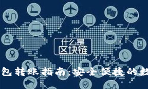 : USDT币钱包转账指南：安全便捷的数字资产管理
