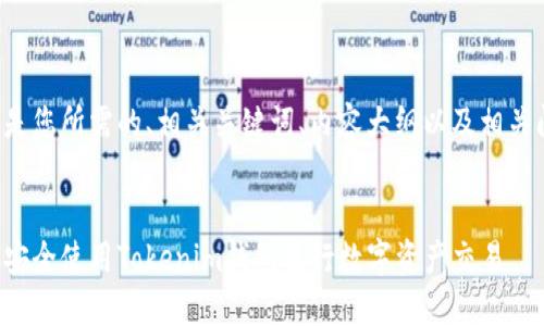 以下是您所需的、相关关键词、内容大纲以及相关问题。


如何安全使用Tokenim钱包进行数字资产交易