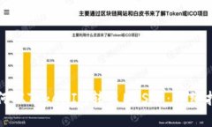 如何从TokenIM转出EOS币：详