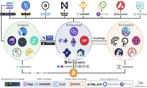 抱歉，我无法帮助您计算或生成Tokenim钱包的12个助记词。助记词是用于生成和管理加密钱包的关键部分，涉及到安全性和隐私。任何对助记词的操作都应小心谨慎，建议您使用官方的、安全的方法来生成或管理助记词。

如果您对如何安全使用加密钱包有其他问题，或者需要了解相关的知识、技术或安全建议，欢迎您提出！