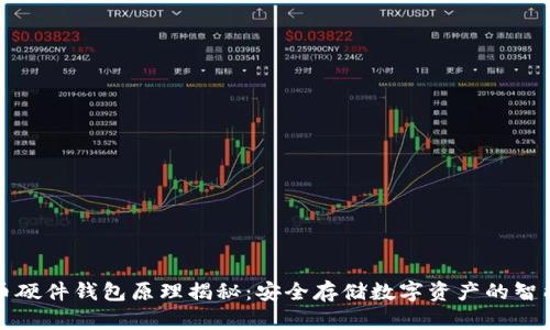 比特币硬件钱包原理揭秘：安全存储数字资产的智能选择