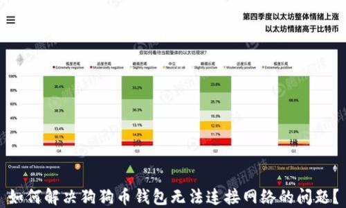 
如何解决狗狗币钱包无法连接网络的问题？