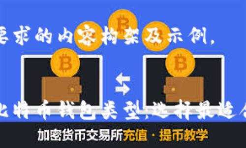以下是您要求的内容构架及示例。


深入了解比特币钱包类型：选择最适合你的钱包