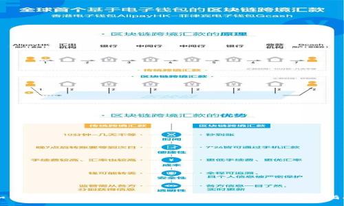 如何在TokenTokenIM钱包中兑换TRX：完整指南