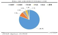 :深入了解去中心化以太坊钱包地址：如何安全有