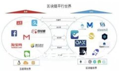 如何通过Tokenim实现多重签名安全性提升