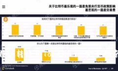 : 如何将比特币转账到Tokenim: 完整指南与注意事项